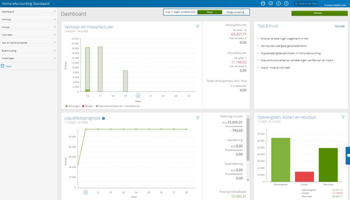 Visma eAccounting boekhouden