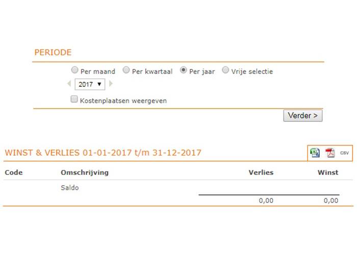 Overzicht resultatenrekening